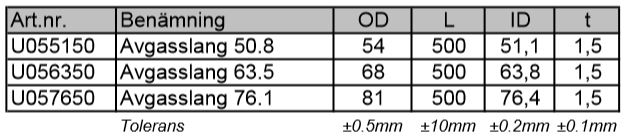 afmetingen flexibel uitlaatdeel